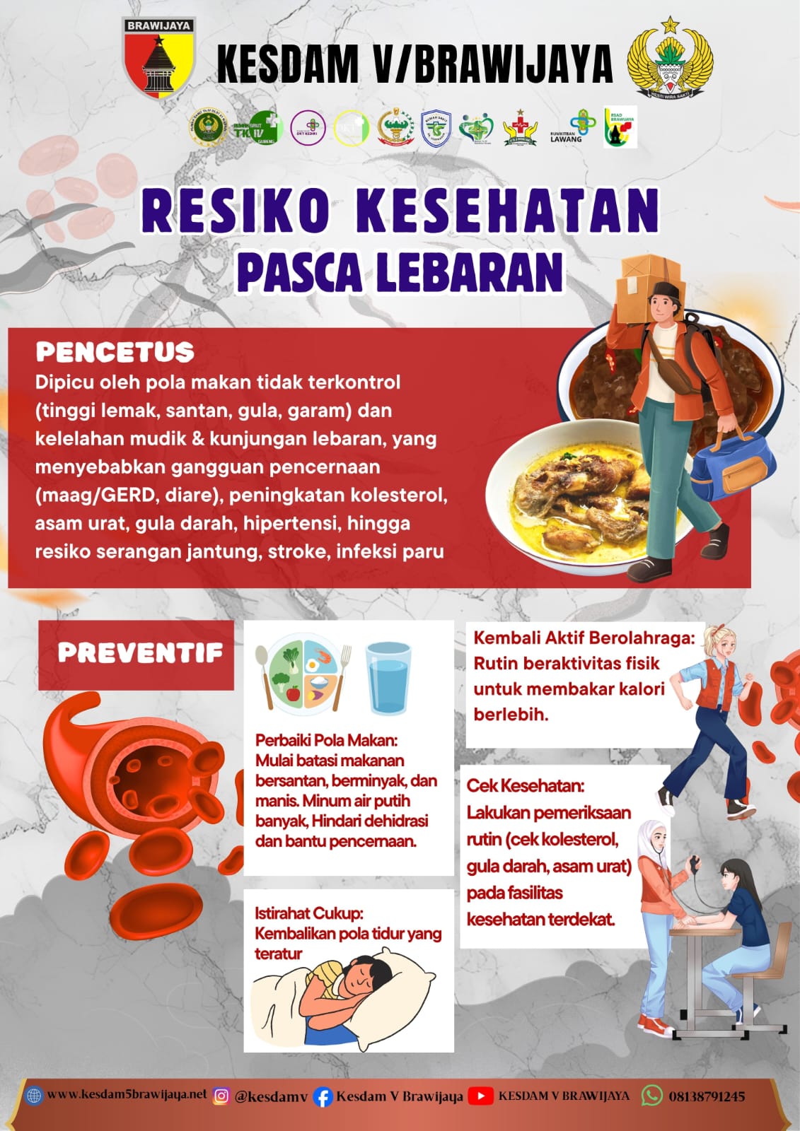 Kesehatan Preventif Kesdam V/Brawijaya